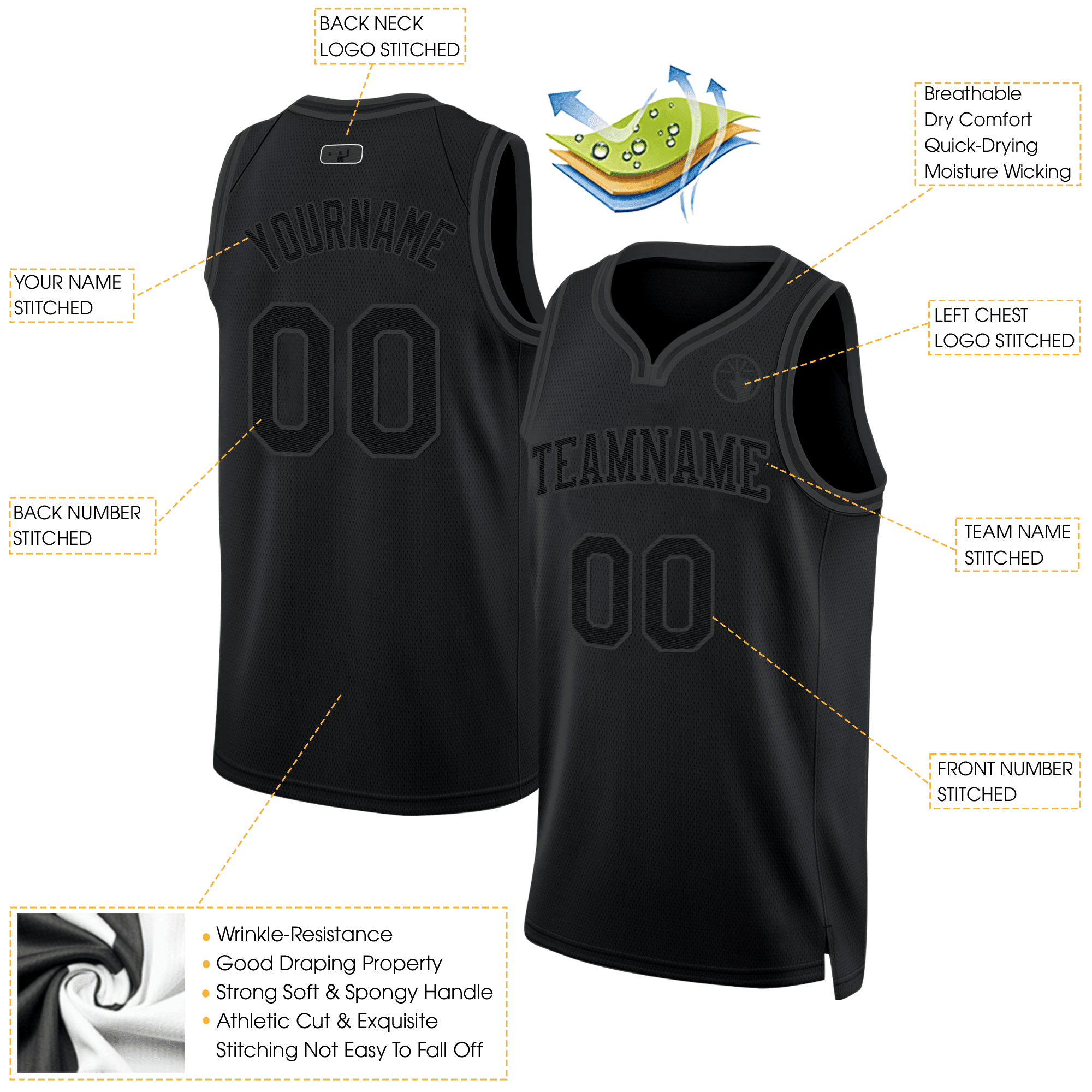 black-black-steel-gray-custom-basketball-jersey-3